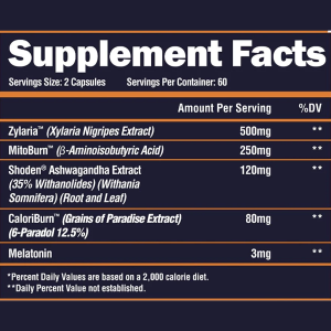 Alpha Lion Night Burn - Nutritional Facts