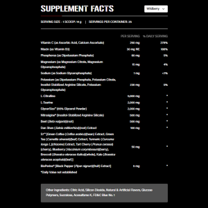 5% Nutrition: Full As F*ck Nitric Oxide Booster: Legendary Series - Image 19