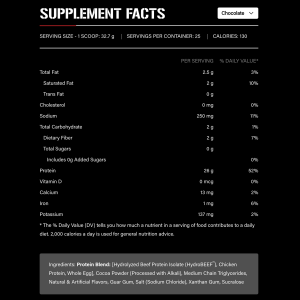 5% Nutrition: Shake Time - No Whey Real Food Protein - Image 5