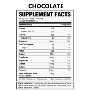 Supplement Facts for Alpha Nutrition Labs Whey Isolate Protein Chocolate Flavor