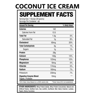 Supplement Facts for Alpha Nutrition Labs Whey Isolate Protein Coconut Ice Cream Flavor