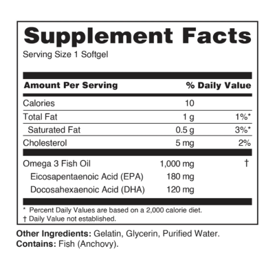 Image of Rule 1 Proteins Fish Oil Container for 30 Servings Supplement Facts