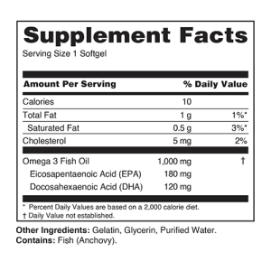 Image of Rule 1 Proteins Fish Oil Container for 30 Servings Supplement Facts