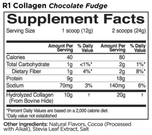 Image of Rule 1 Proteins Collagen Peptides Supplement Facts for Chocolate Fudge