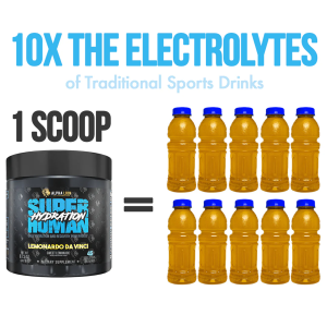 Alpha Lion Superhuman Hydration Electrolytes supplement packaging. The image highlights the product branding and design with a bold, vibrant background.