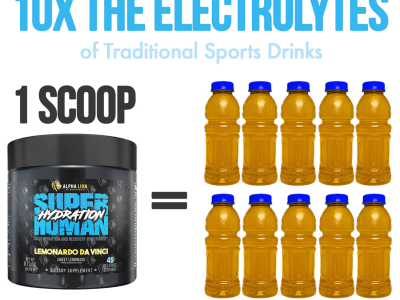 Alpha Lion Superhuman Hydration Electrolytes supplement packaging. The image highlights the product branding and design with a bold, vibrant background.