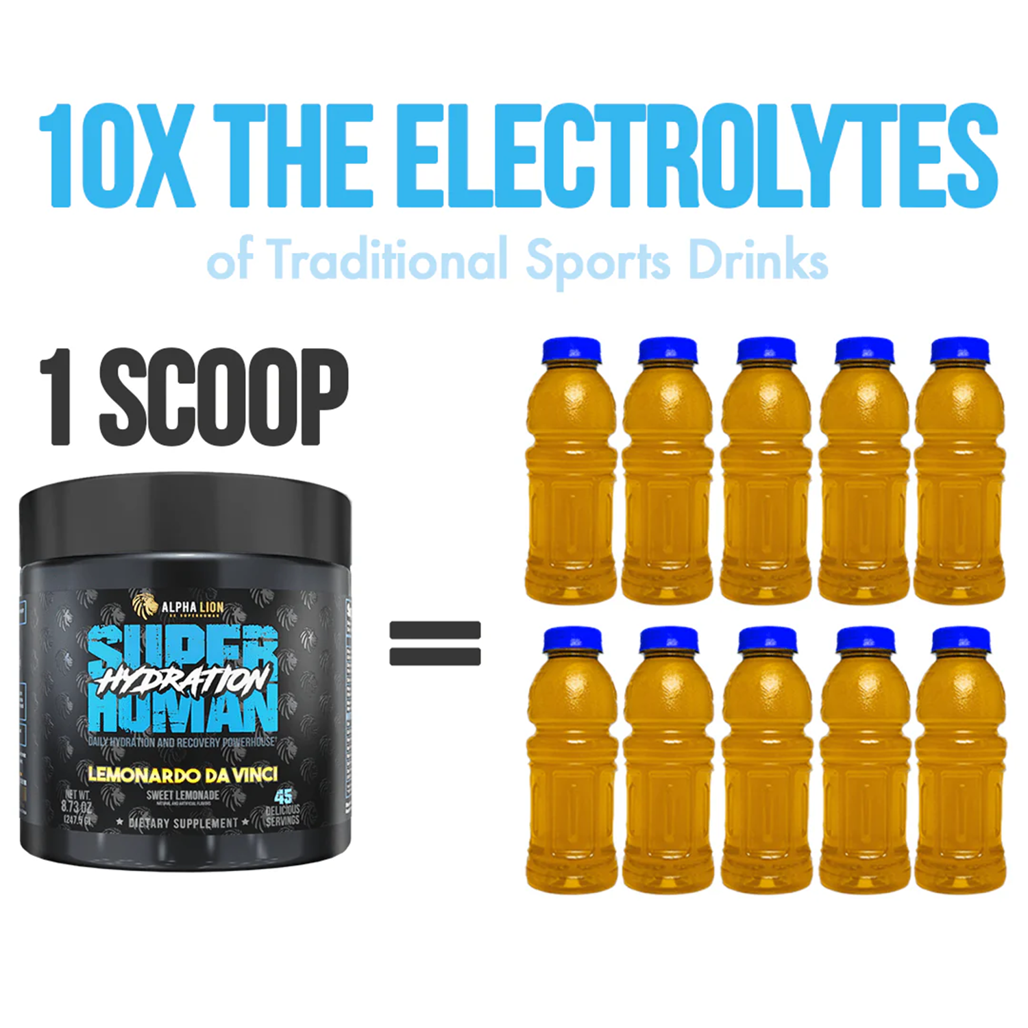 Alpha Lion Superhuman Hydration Electrolytes supplement packaging. The image highlights the product branding and design with a bold, vibrant background.