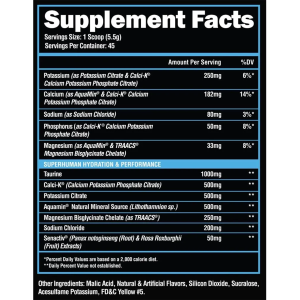 Supplement facts label for Alpha Lion Superhuman Hydration. The label provides detailed information on ingredients, serving size, and nutritional content.